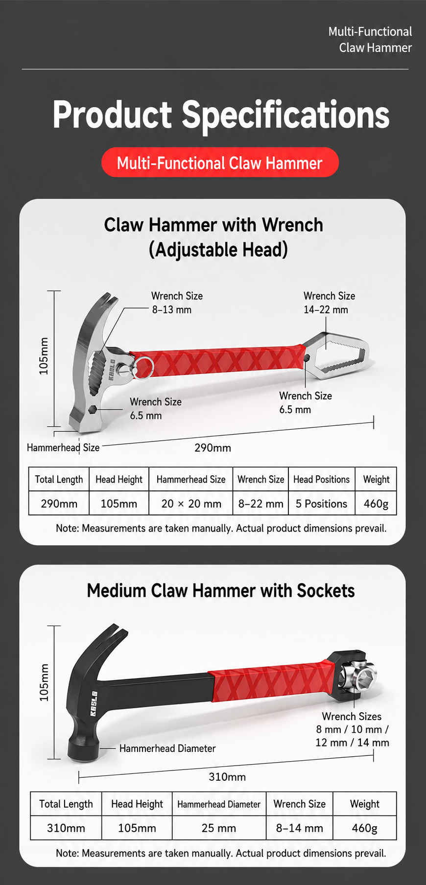 Multi-Functional Claw Hammer with Socket Wrench