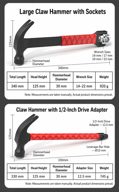 Multi-Functional Claw Hammer with Socket Wrench
