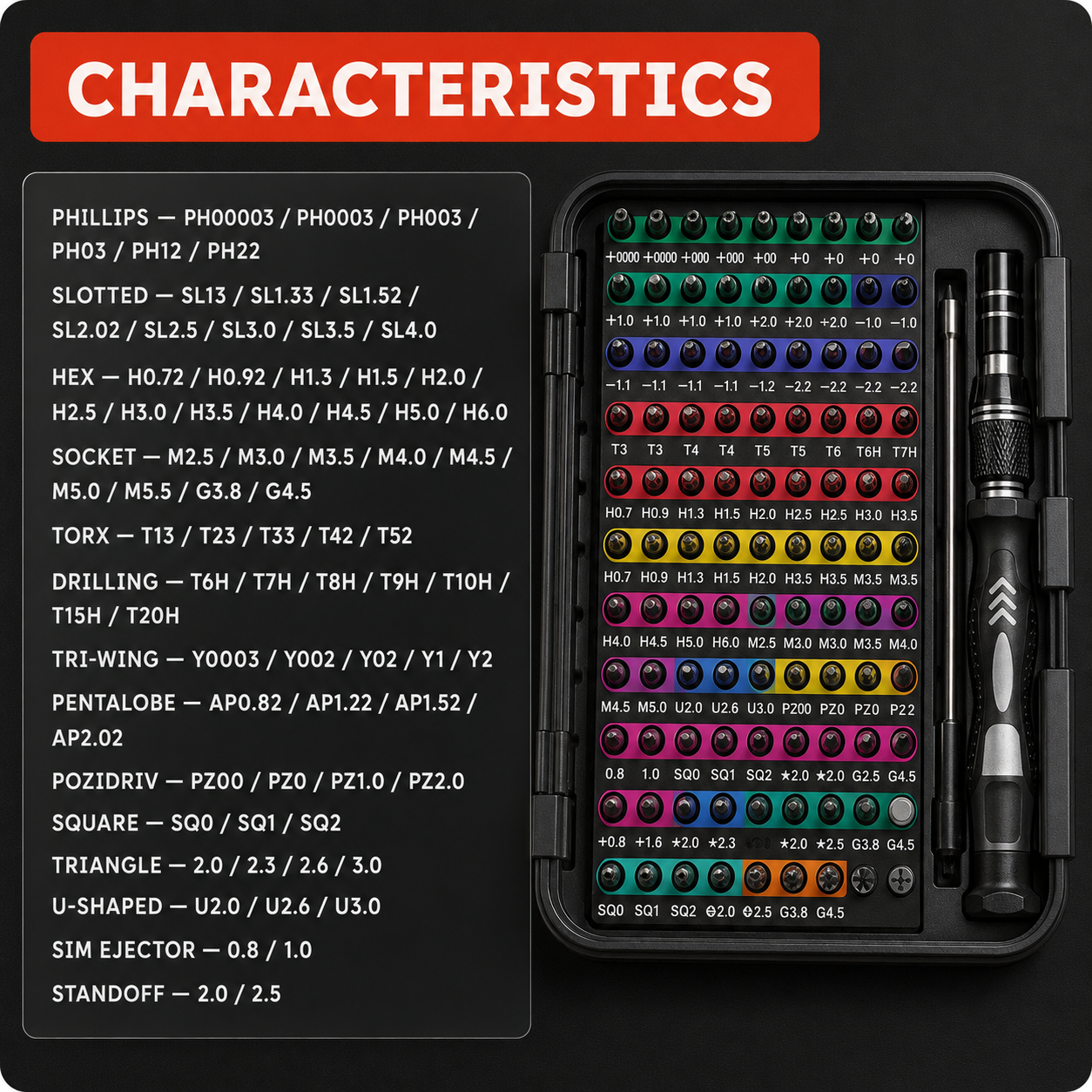 115 in 1 Precision Magnetic Screwdriver Set