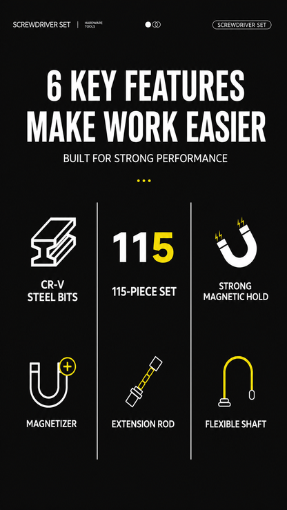 115 in 1 Precision Magnetic Screwdriver Set